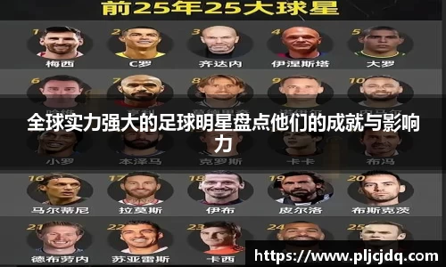 全球实力强大的足球明星盘点他们的成就与影响力